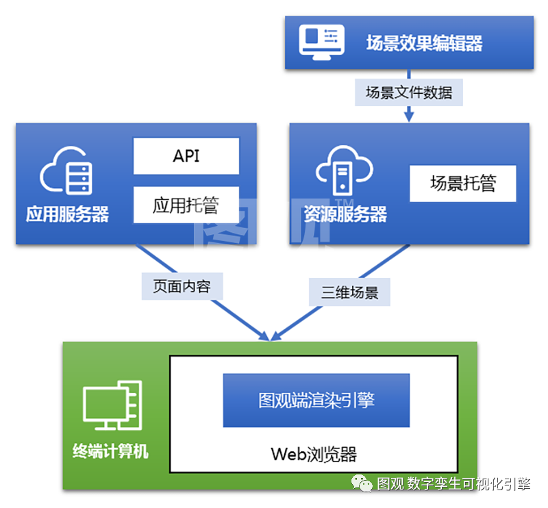 微信圖片_20230407103433.png