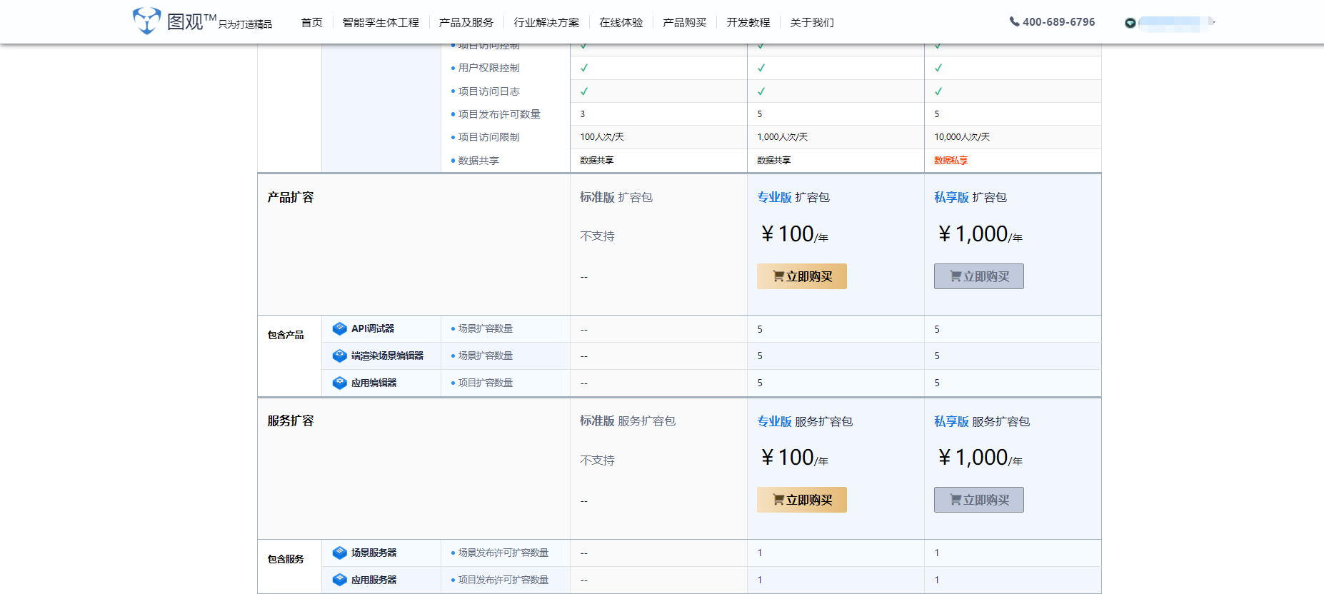 擴容2.png