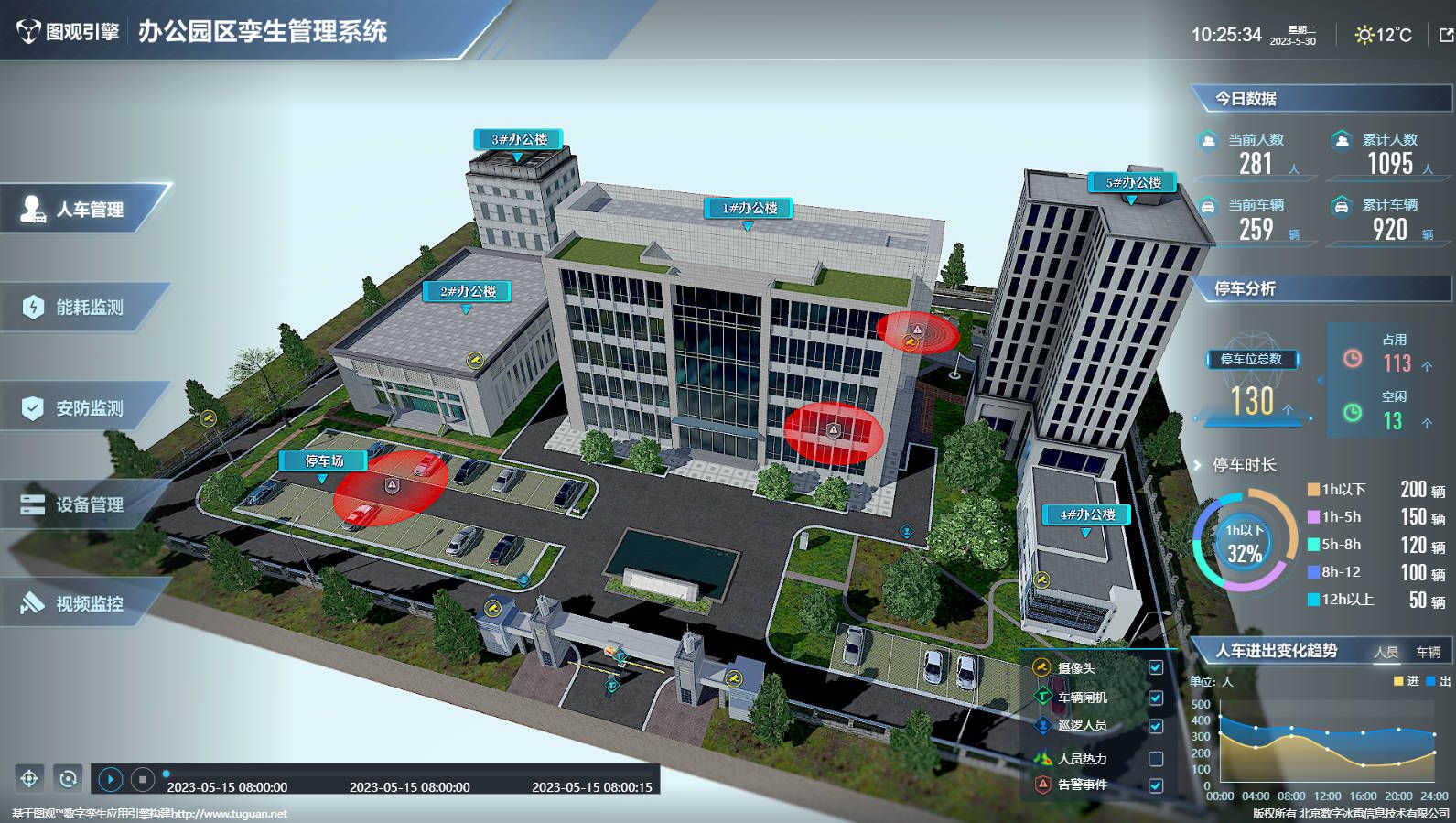 辦公園區孿生管理系統.jpg