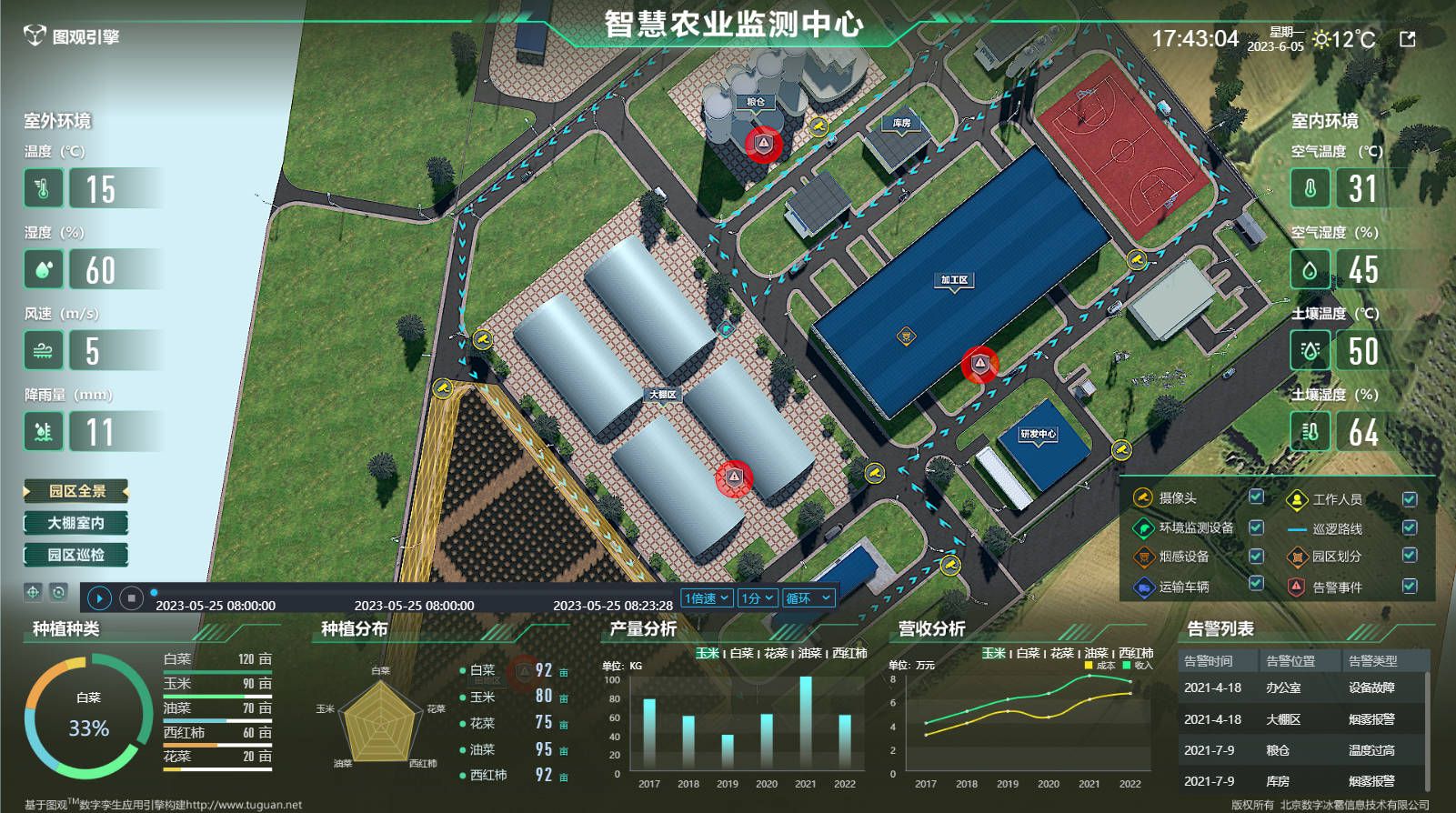 智慧農業監測中心.jpg