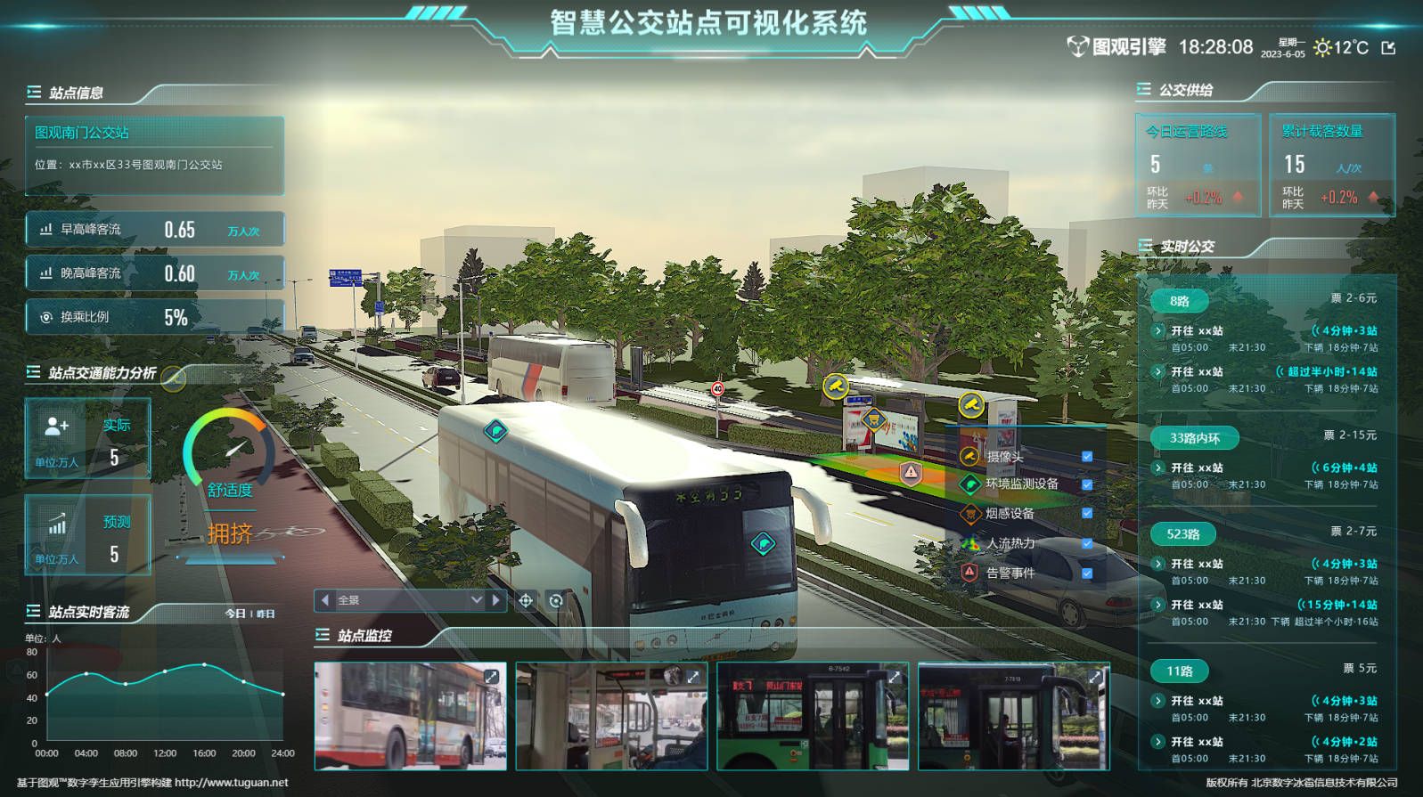 智慧公交站點可視化系統.jpg