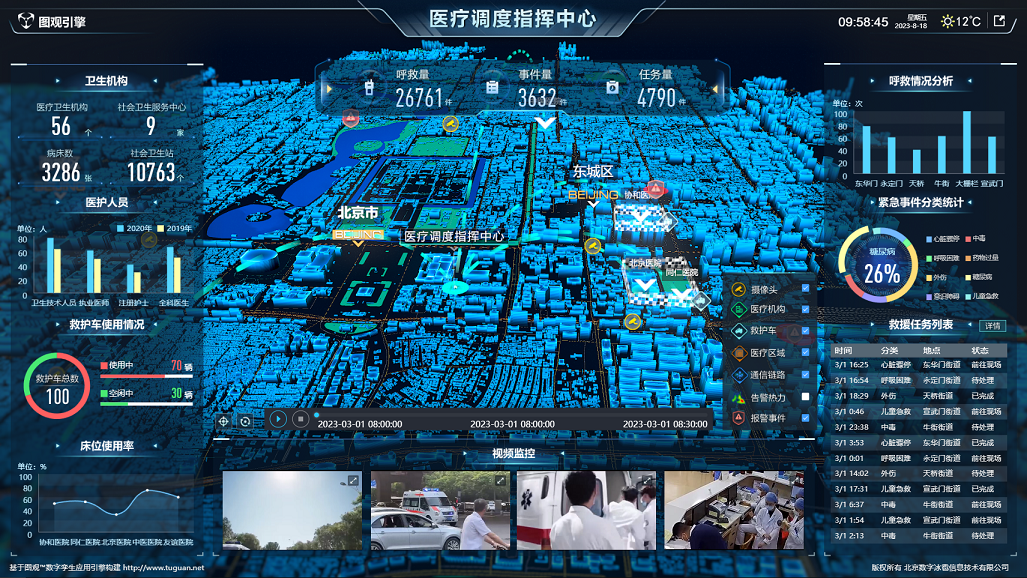 醫(yī)療調(diào)度指揮中心.png