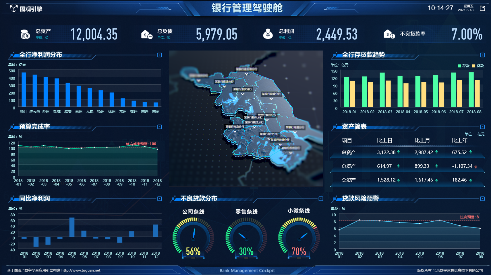銀行管理駕駛艙.png