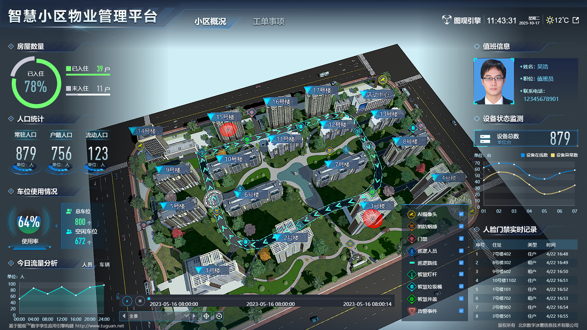 智慧小區(qū)物業(yè)管理平臺.png