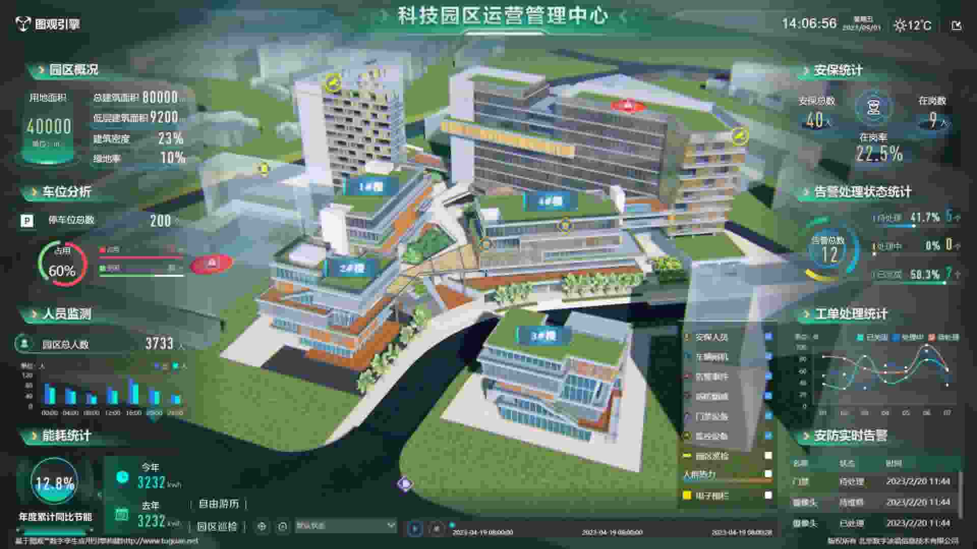 科技園區(qū)運營管理中心.png