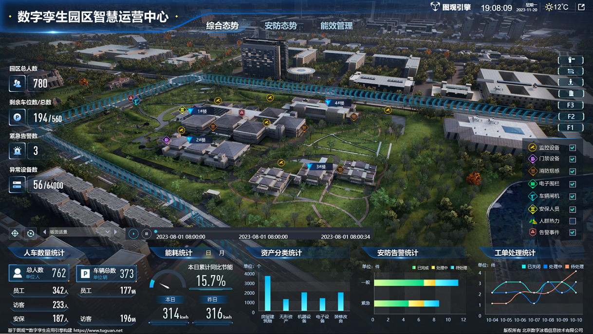 數(shù)字孿生園區(qū)智慧運(yùn)營(yíng)中心.png