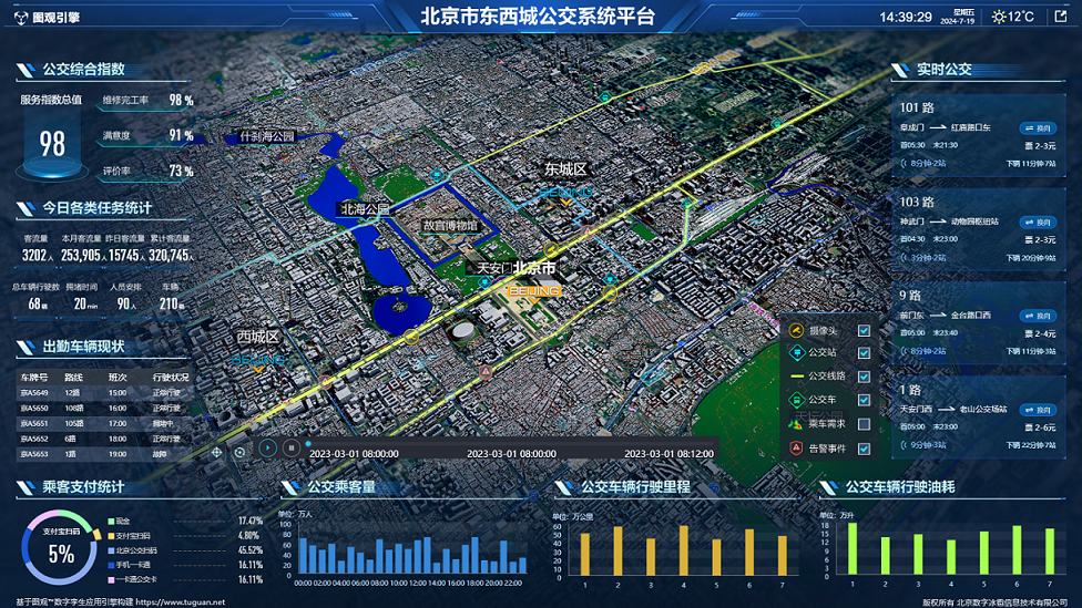 北京市東西城公交系統平臺.png