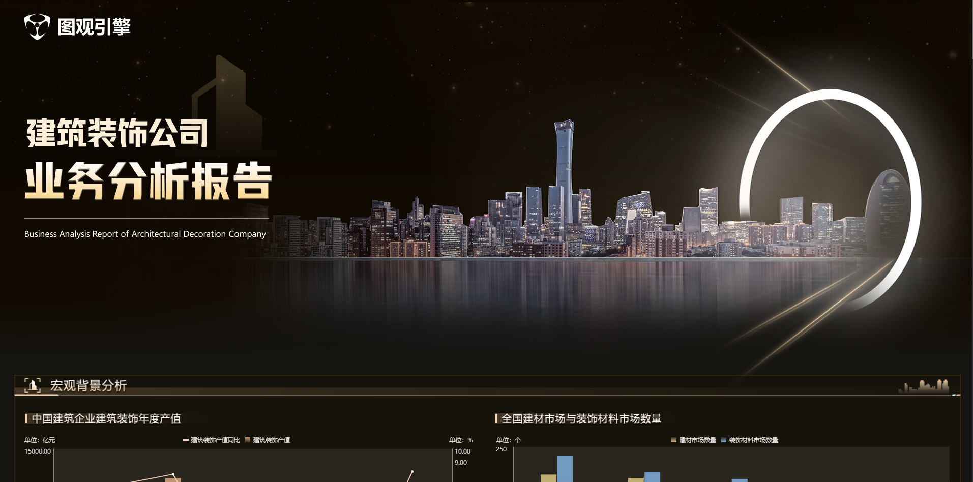 建筑裝飾公司業務分析報告.png