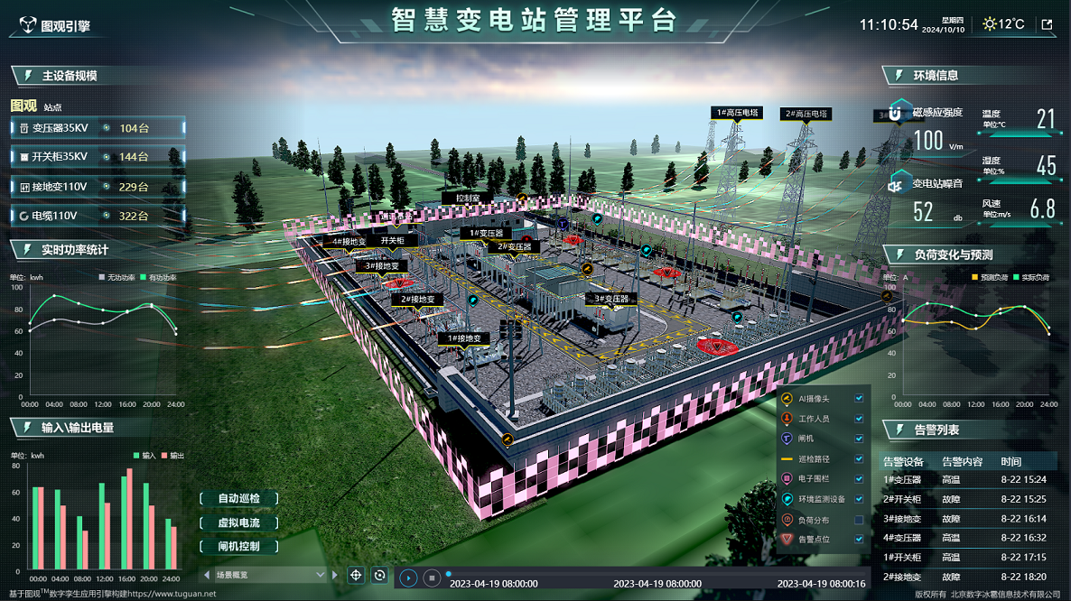 智慧變電站管理平臺.png