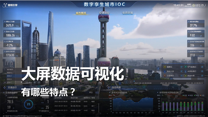 大屏數據可視化有哪些特點