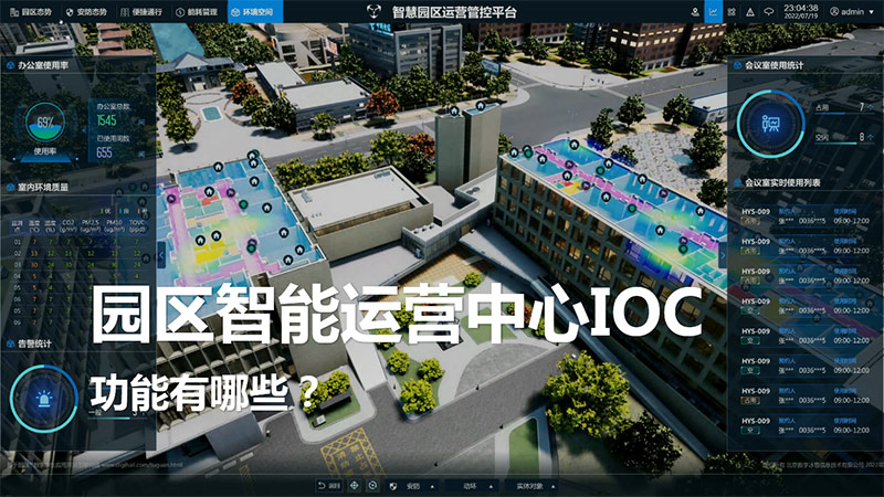 園區智能運營中心IOC的功能有哪些？