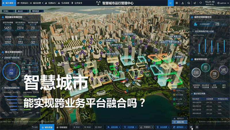 智慧城市能實現跨業務平臺融合嗎？