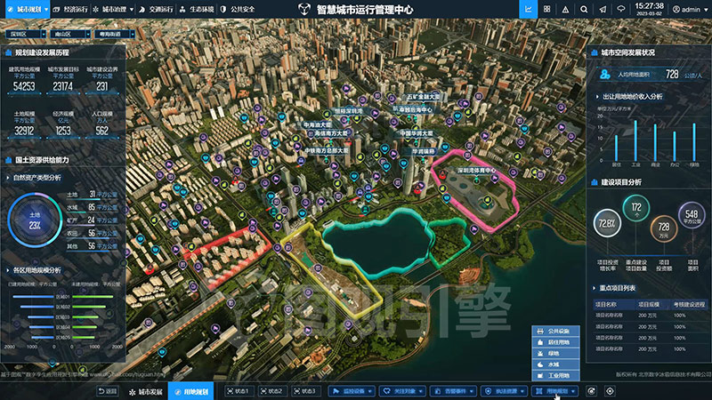 智慧城市能實現跨業務平臺融合嗎？