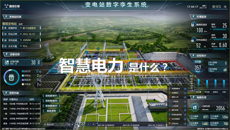 智慧電力是什么？