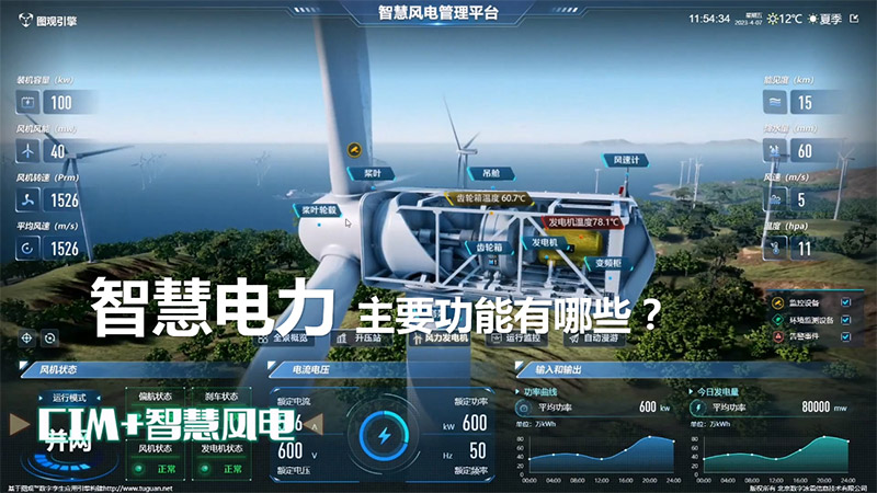 智慧電力主要功能有哪些？