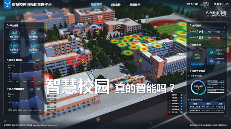 智慧校園真的智能嗎？