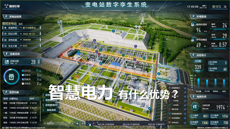 智慧電力為什么受歡迎？它有什么優勢？