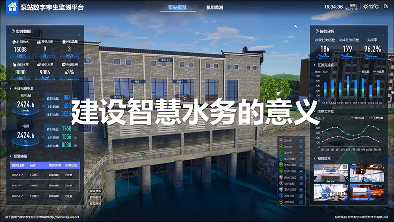 建設智慧水務有什么意義？