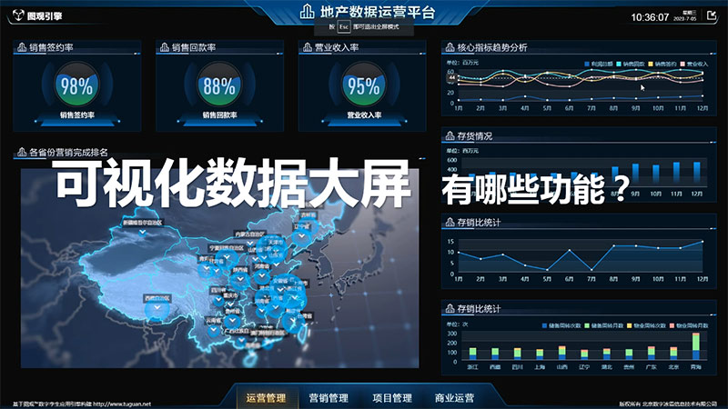 可視化數據大屏有哪些功能？