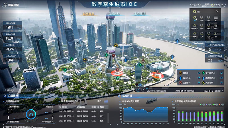數字孿生場景構建的過程說明