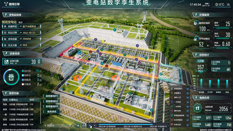 數字孿生場景構建有哪些好處？