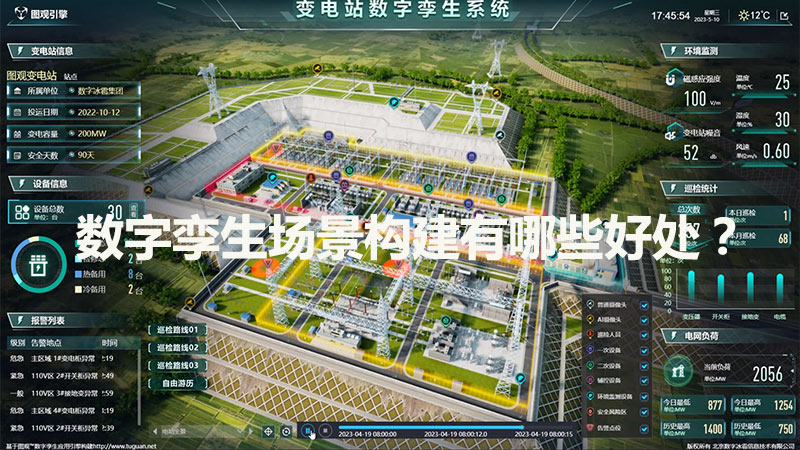 數字孿生場景構建有哪些好處？