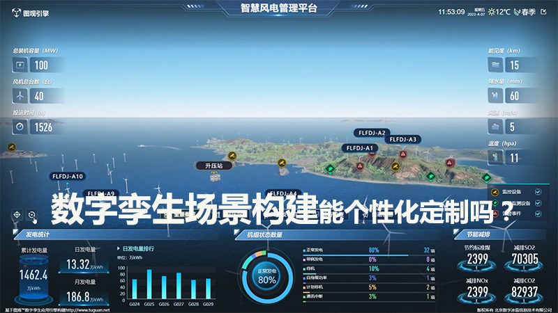 數字孿生場景構建能個性化定制嗎？