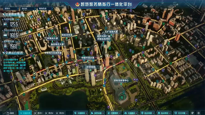 智慧警務(wù)主要功能有哪些