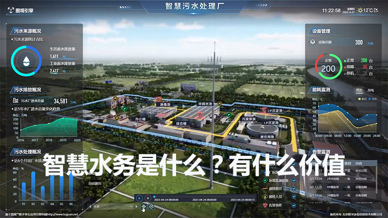 智慧水務是什么？有什么價值？