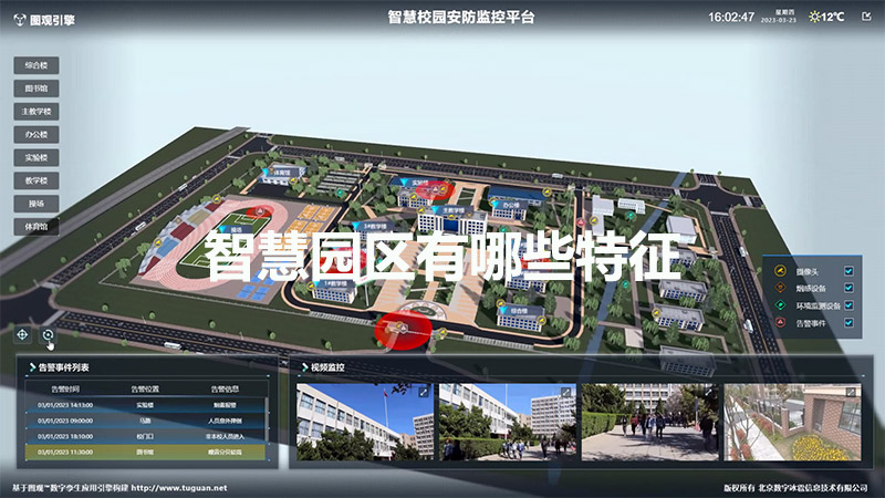 智慧園區有哪些特征？