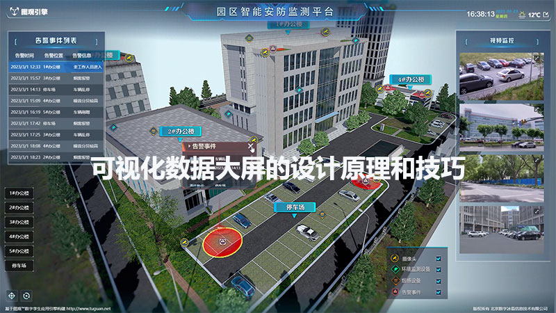 可視化數據大屏的設計原理和技巧