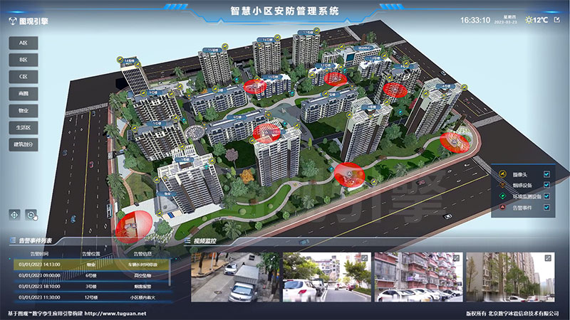 可視化數(shù)據(jù)大屏為什么選擇圖觀
