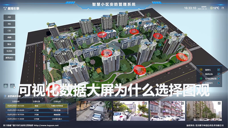可視化數據大屏為什么選擇圖觀？