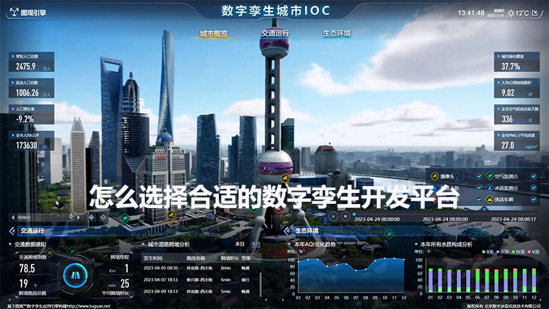 怎么選擇合適的數字孿生開發平臺？這些因素要考慮