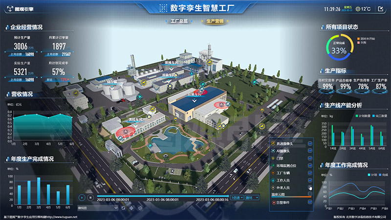 智慧工廠的概念和特點
