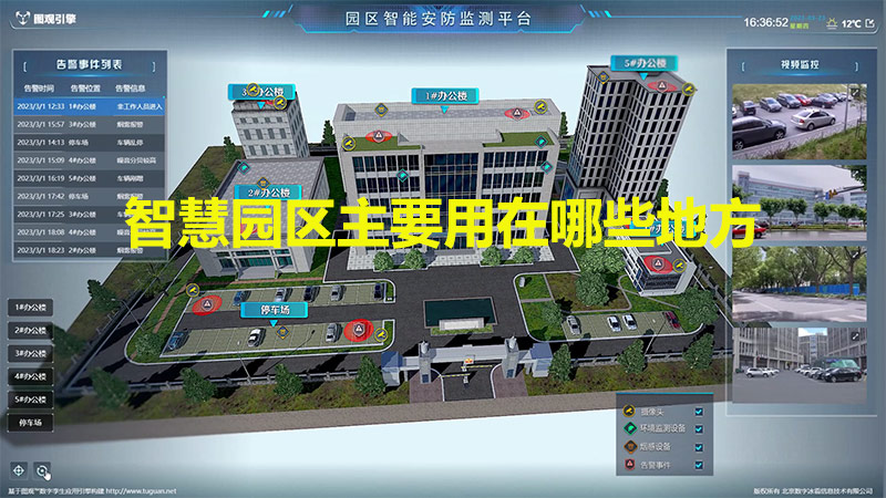 智慧園區主要用在哪些地方？
