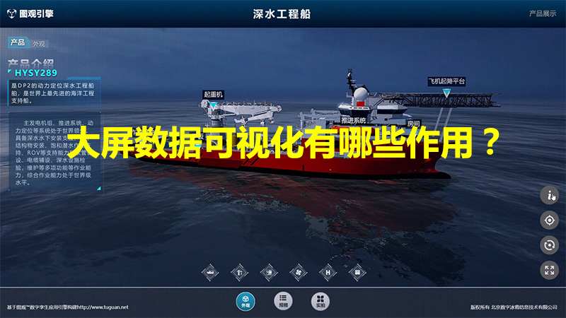 大屏數據可視化有哪些作用？