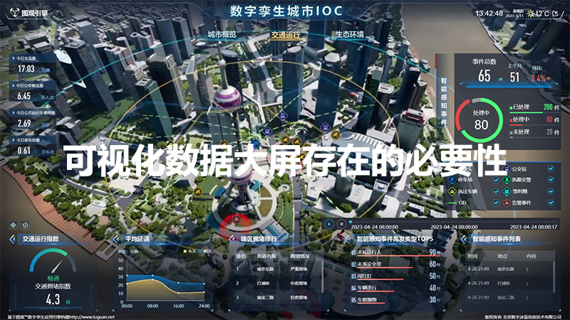 可視化數據大屏存在的必要性