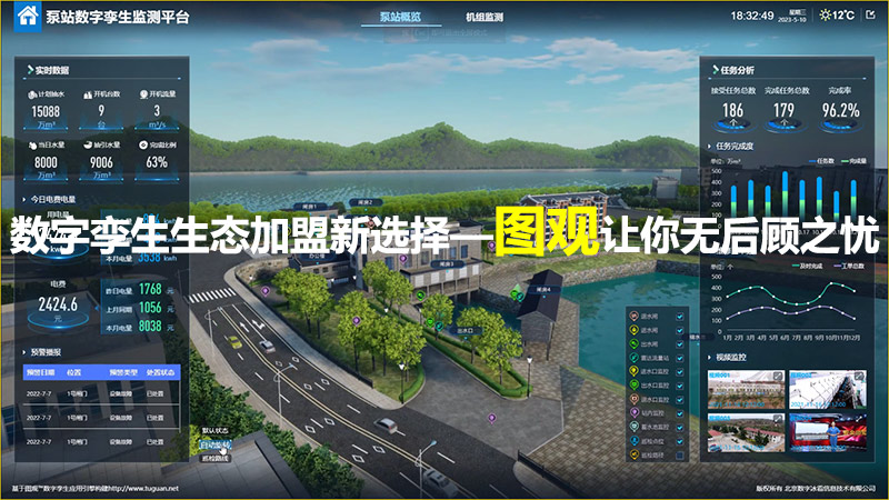 數字孿生生態加盟新選擇——圖觀讓你無后顧之憂