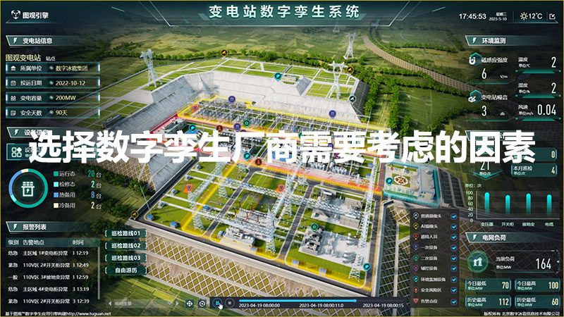 選擇數字孿生廠商需要考慮的因素