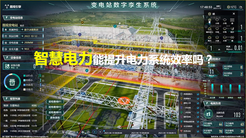 智慧電力能提升電力系統效率嗎？