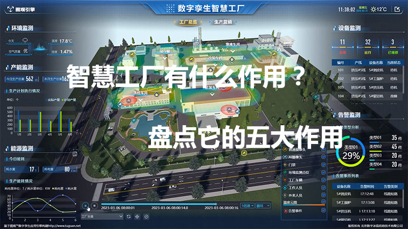 智慧工廠有什么作用？盤點它的五大作用