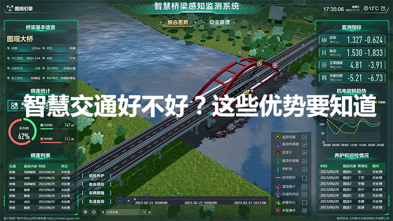 智慧交通好不好？這些優勢要知道