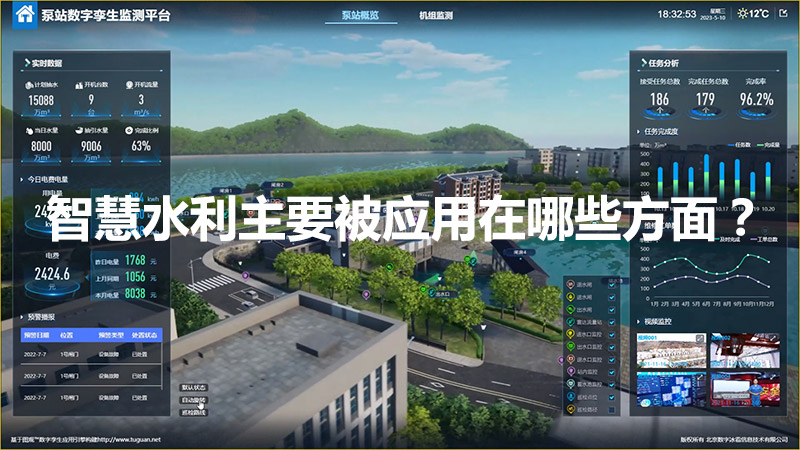 智慧水利主要被應用在哪些方面？