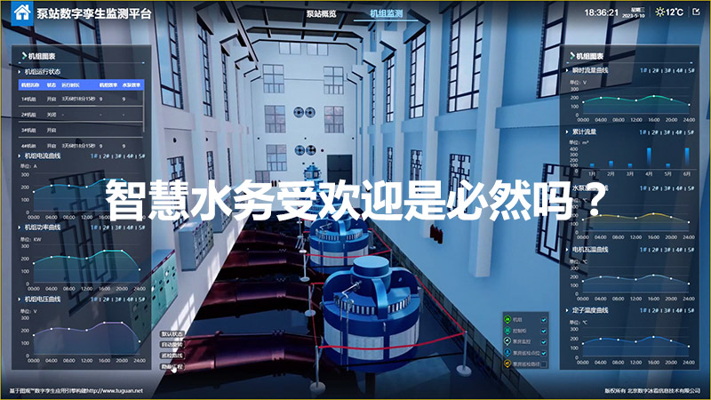 智慧水務受歡迎是必然嗎？
