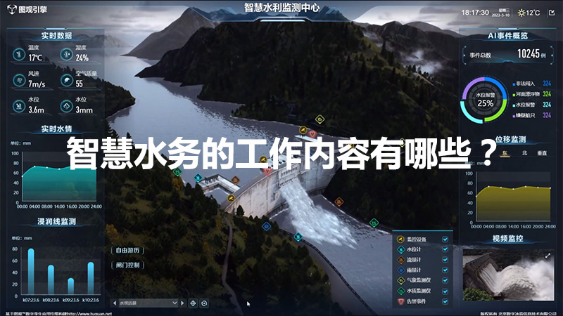 智慧水務的工作內容有哪些？