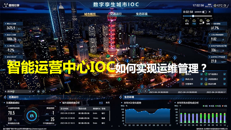智慧運營中心IOC如何實現運維管理？