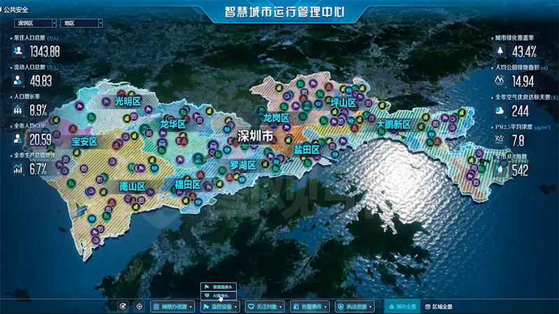 大屏數(shù)據可視化有什么作用？