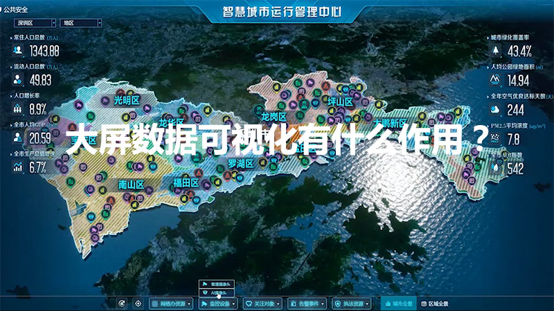 大屏數據可視化有什么作用？
