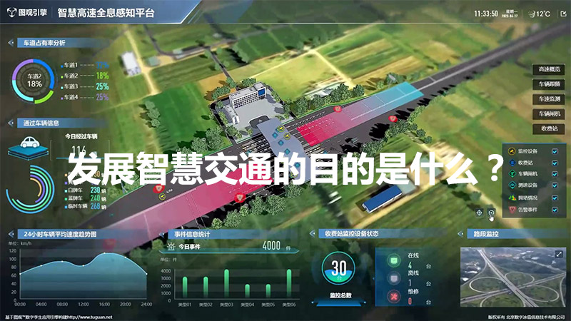發展智慧交通的目的是什么？